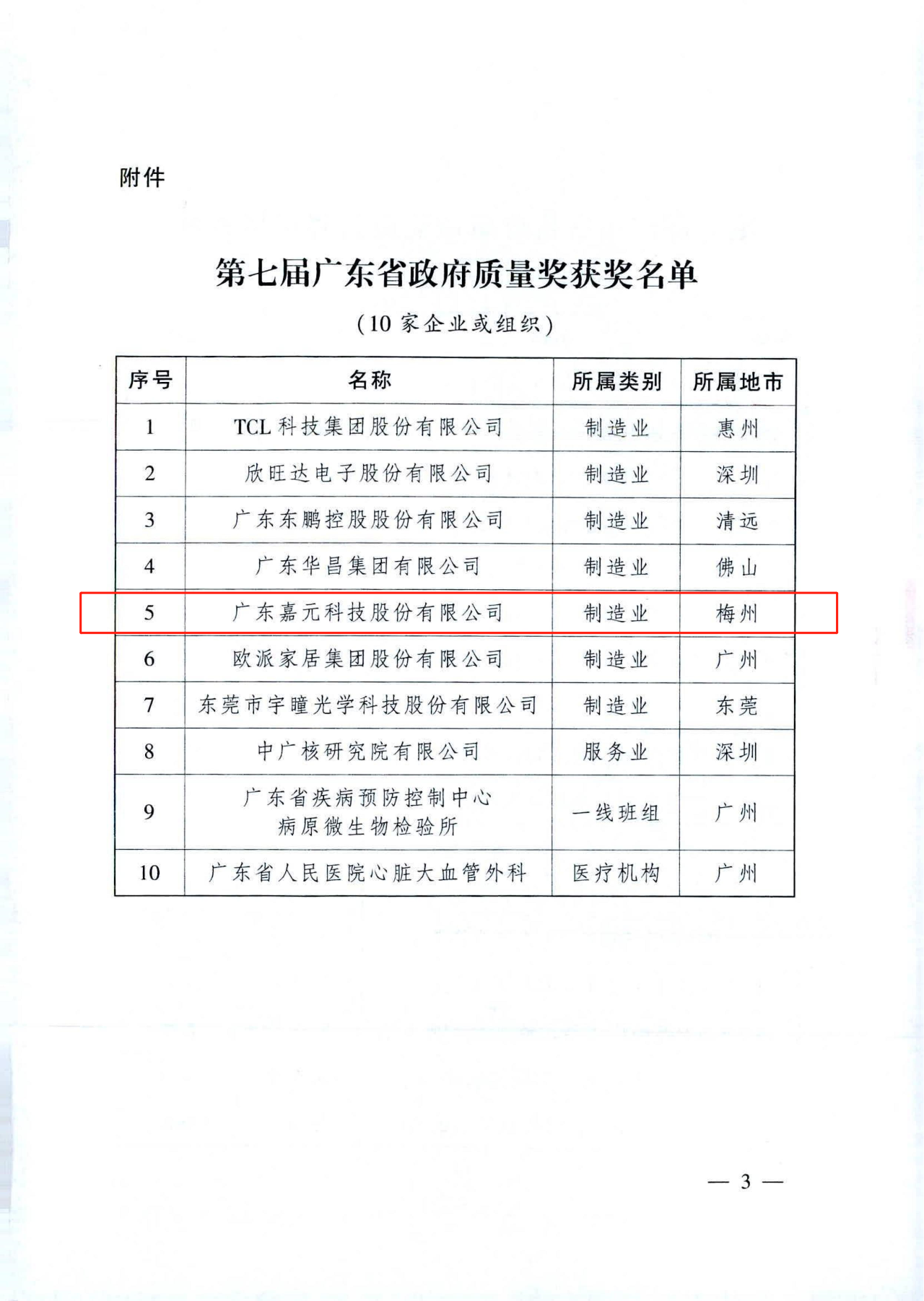 1663912694555151.png 0f741566f6542f884010281575519b2a.png